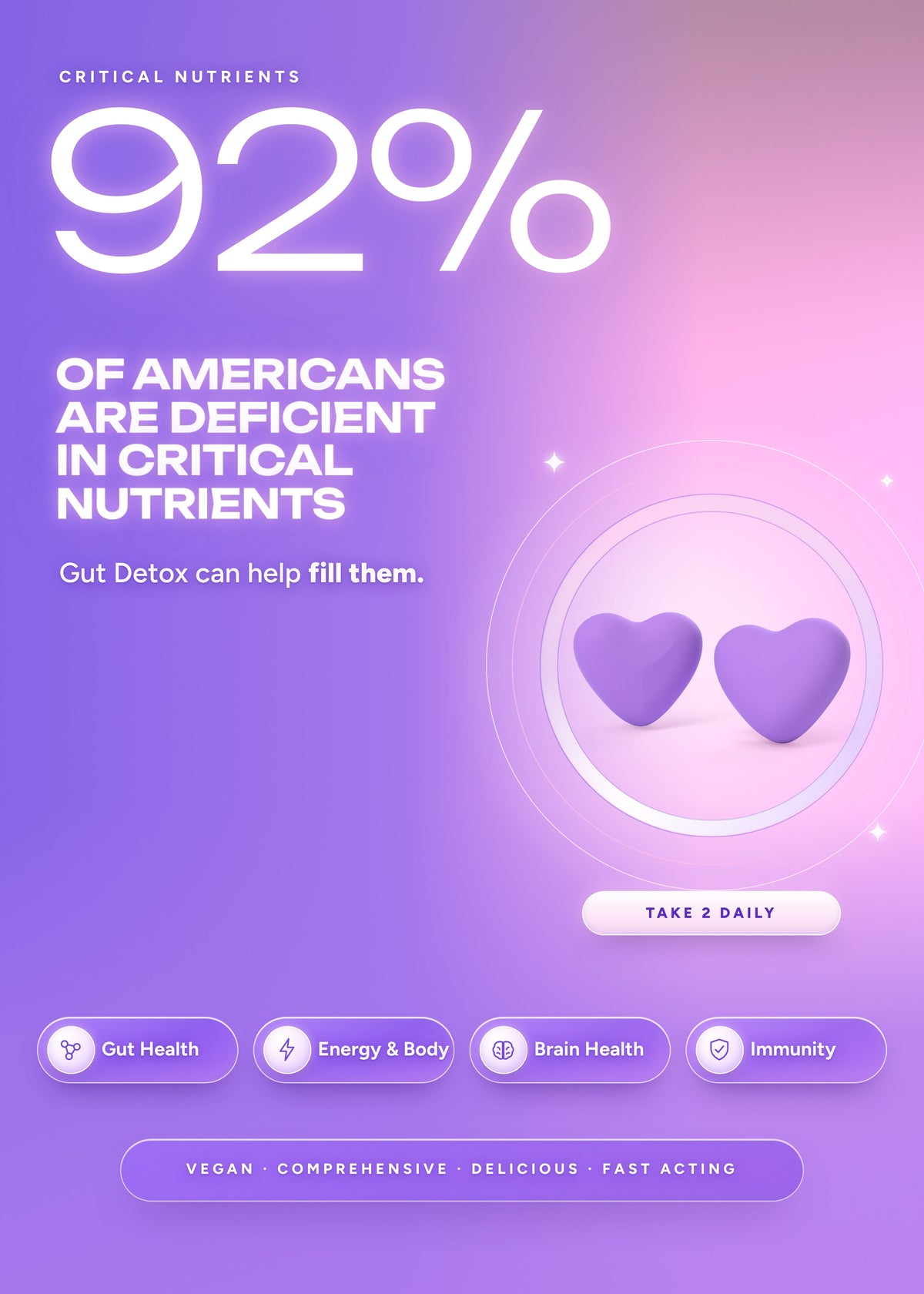 It Girl Gut Glow Up | Gut Health & Detox Supplement