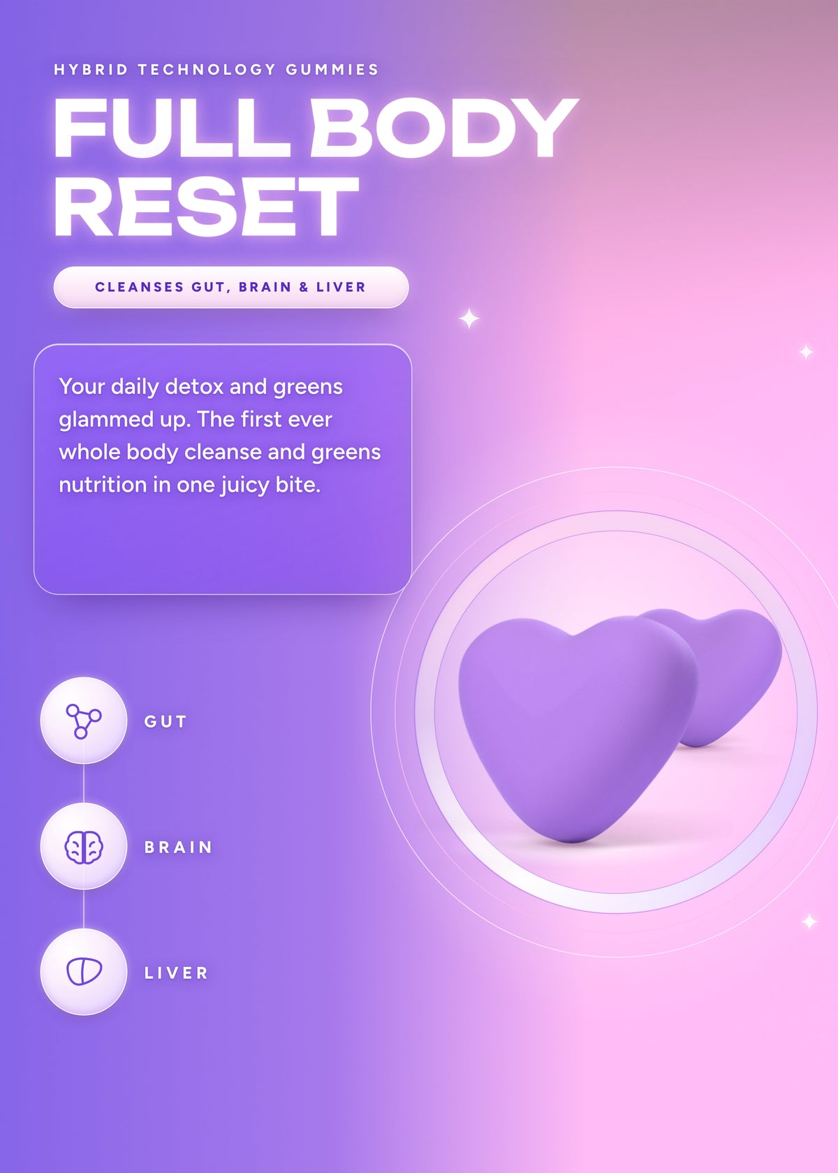 It Girl Gut Glow Up | Gut Health & Detox Supplement
