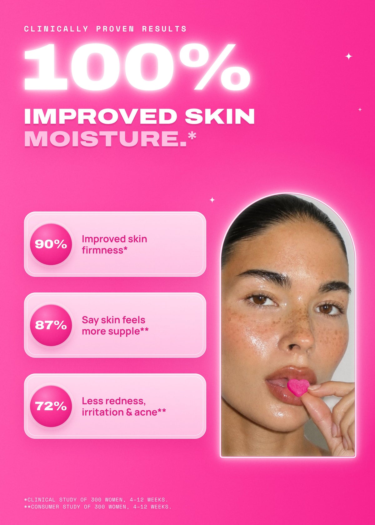 It Girl Skin | Strawberry Glow Beauty Gummies
